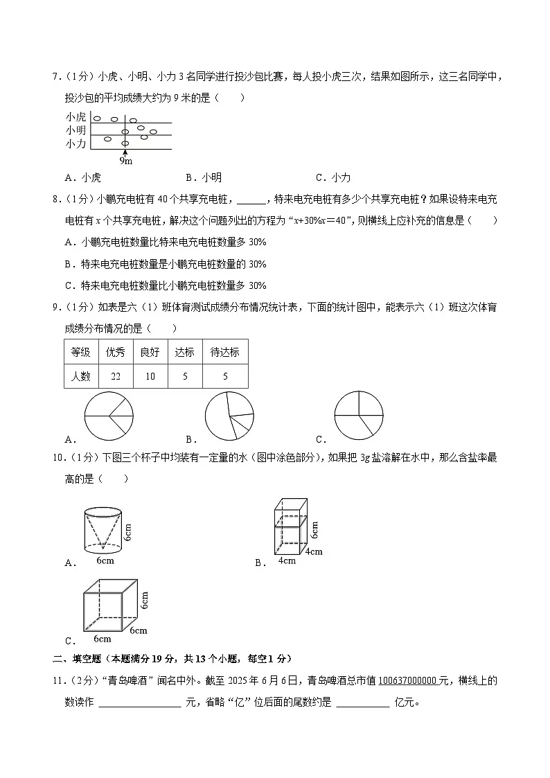 2025年山东省青岛市城阳区小升初数学试卷第2页