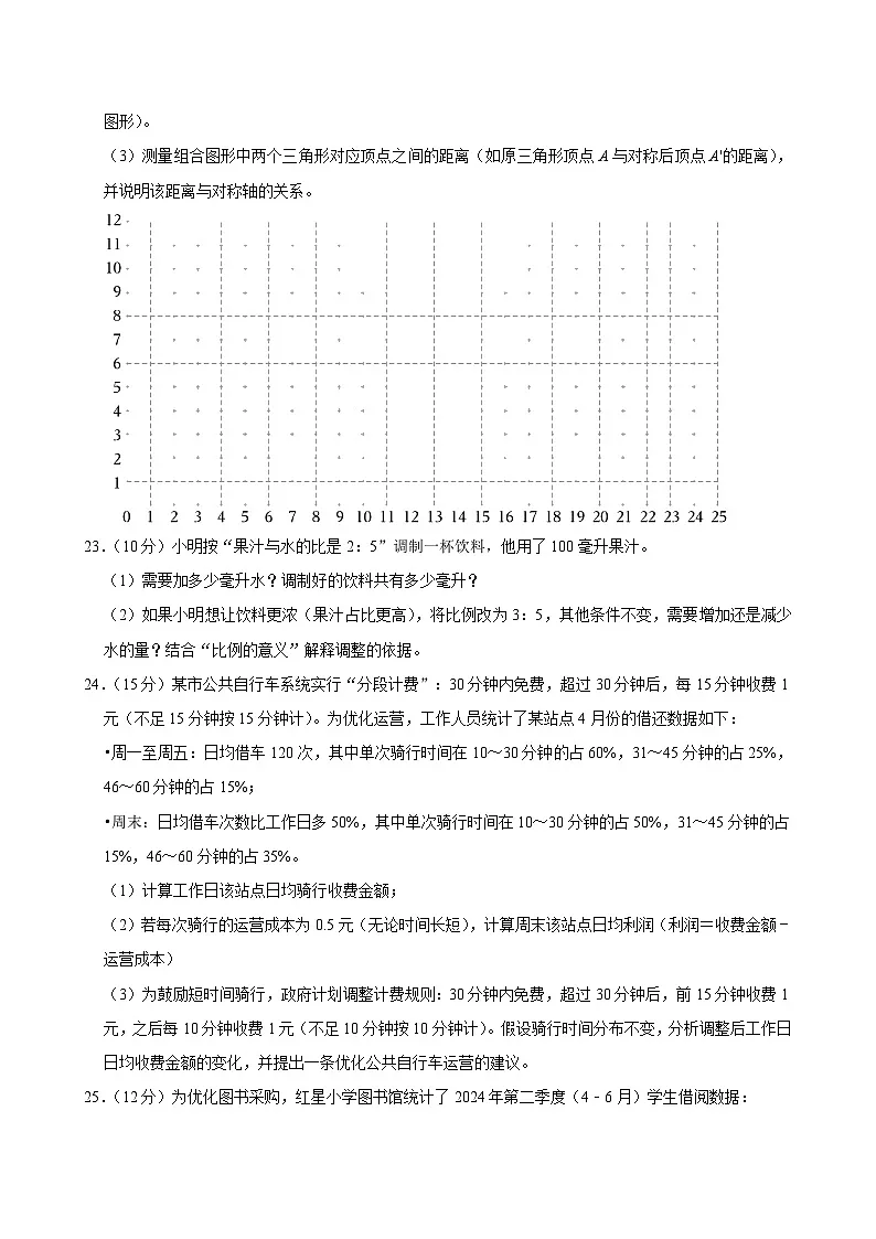2025年广东省东莞市小升初数学试卷第3页