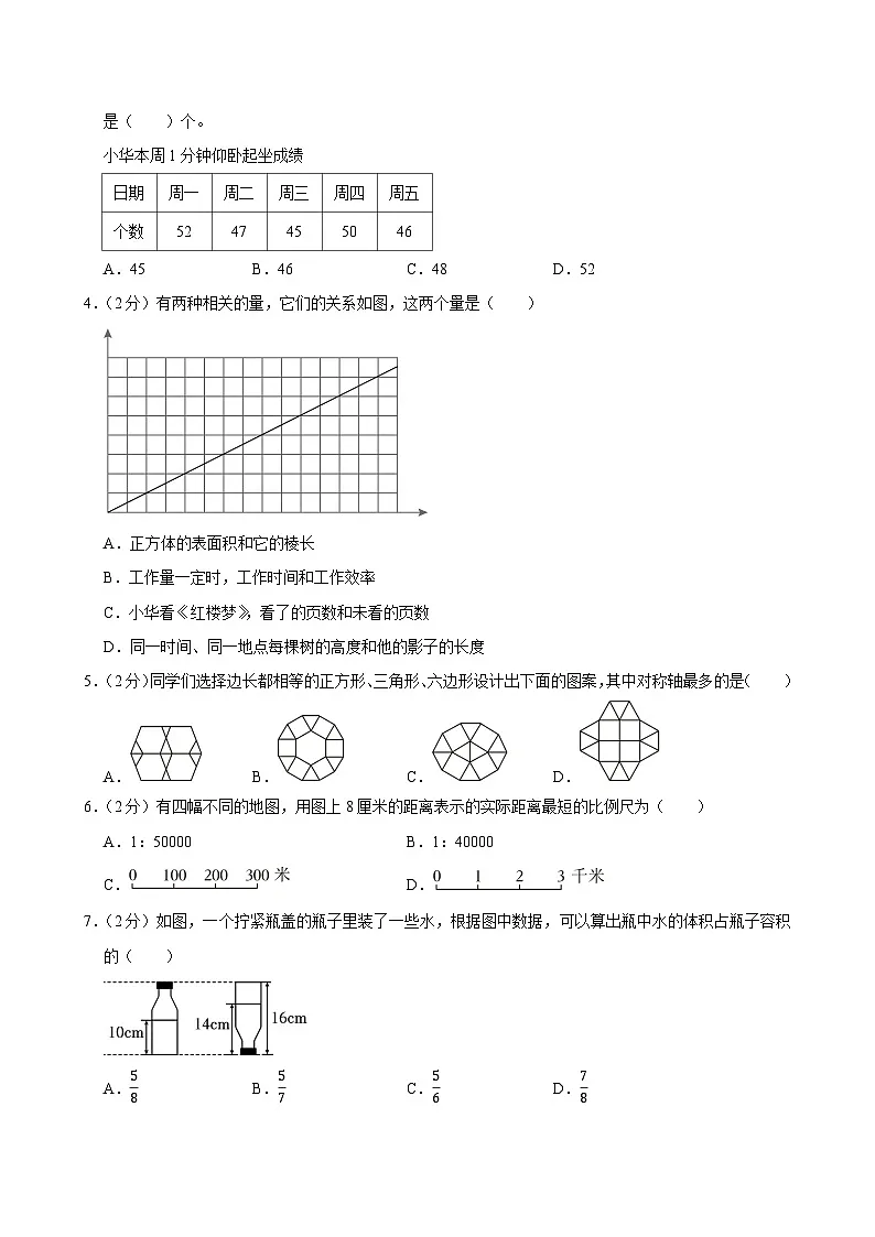 2025年河南省洛阳市汝阳县小升初数学试卷第2页