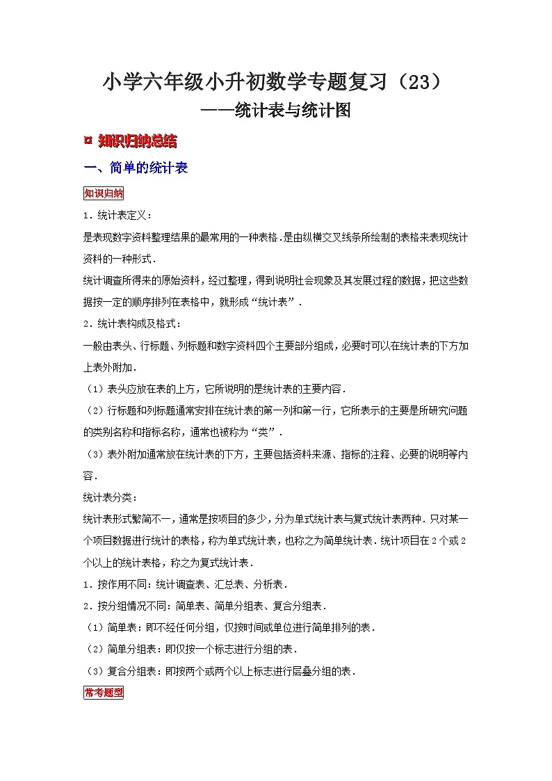 小学六年级小升初数学专题复习(23)统计表与统计图(典例精析+拔高训练)第1页