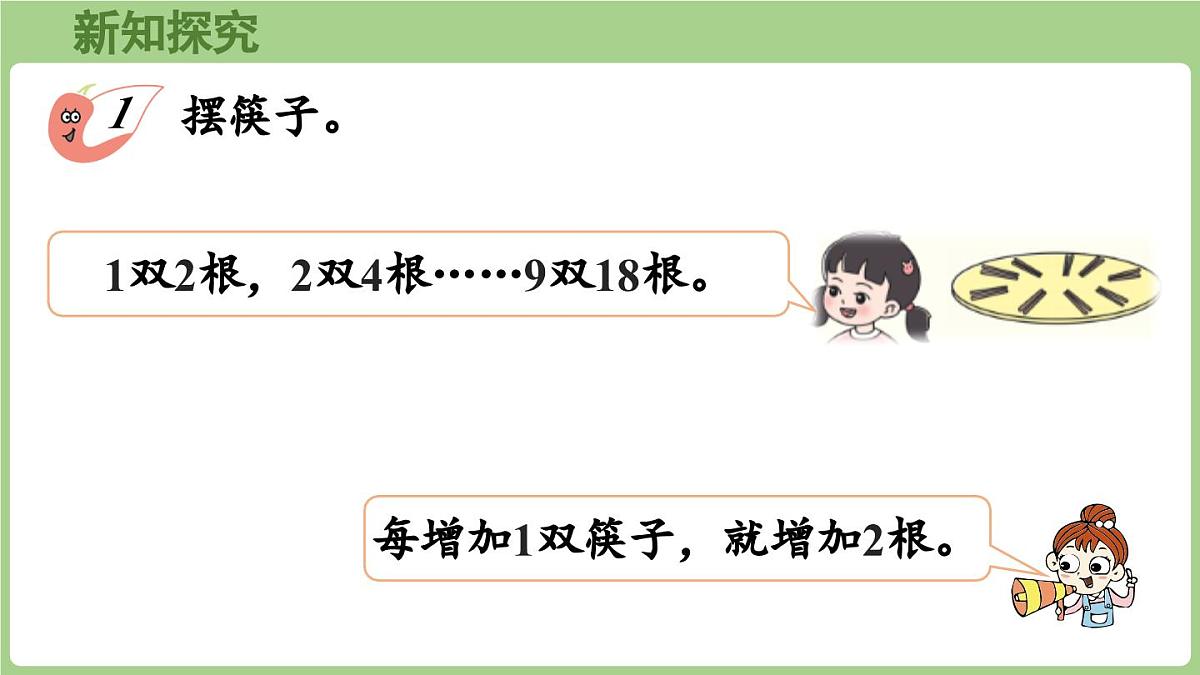 2.2 2的乘法口诀(课件)2025-2026学年度西师大版数学二年级上册第5页