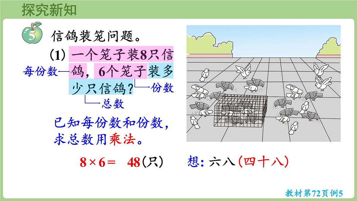 冀教版数学二年级上册5.2.5 乘、除法算式之间的关系 (课件)第5页