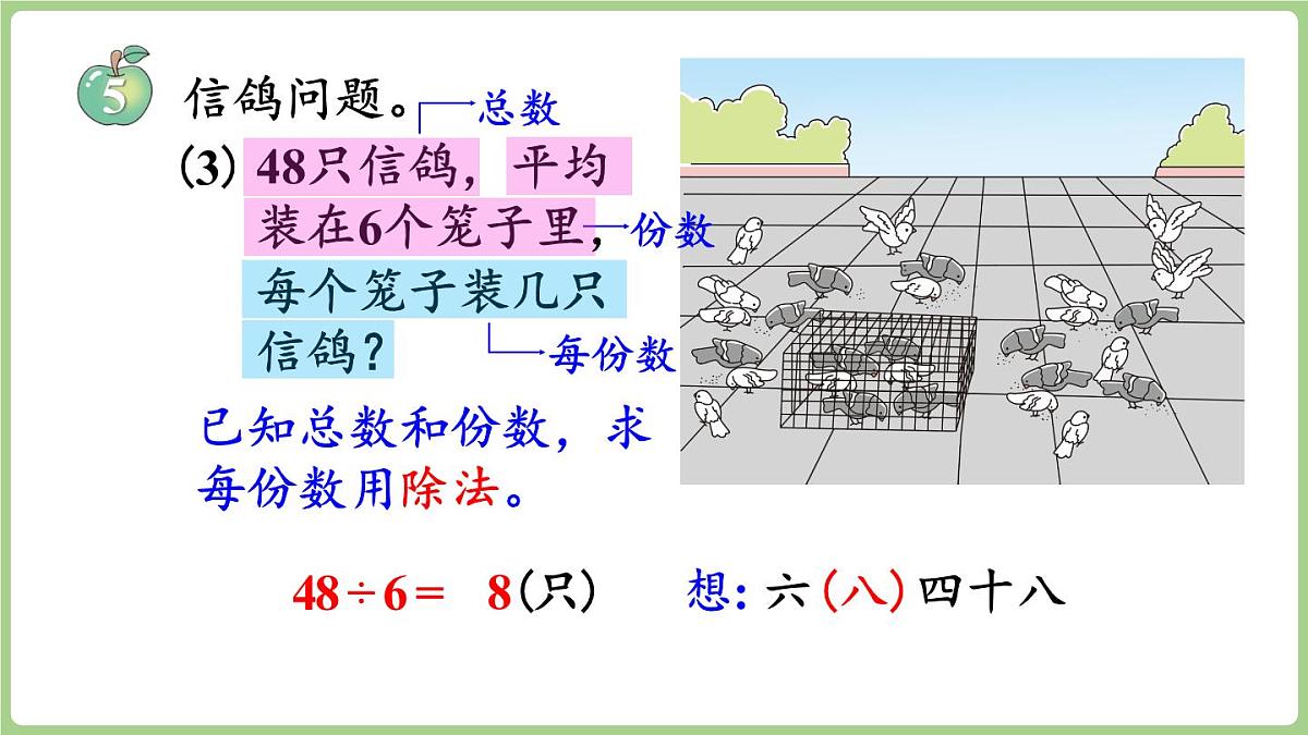 冀教版数学二年级上册5.2.5 乘、除法算式之间的关系 (课件)第7页