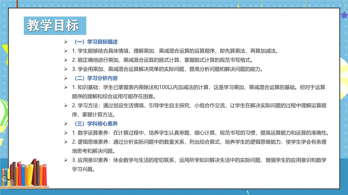 西师版三年级上册数学第三单元(四则混合运算(一))1《四则混合运算-买足球和篮球一共用了多少元钱?》课件第2页