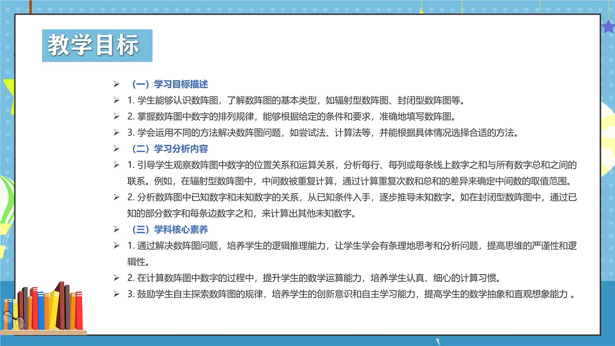 西师版三年级上册数学第三单元(数学游戏)《大破数阵图》课件第2页