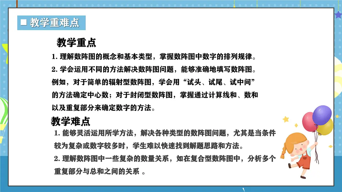 西师版三年级上册数学第三单元(数学游戏)《大破数阵图》课件第3页