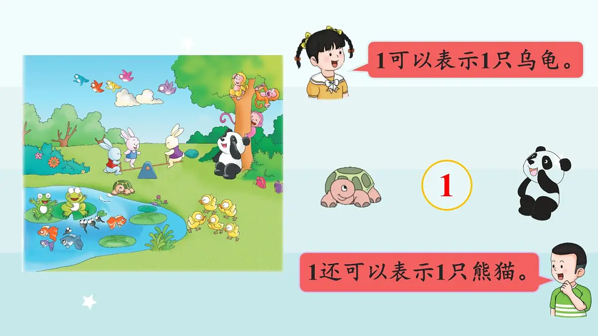 冀教版(2024)一年级数学上册课件 1.1.2 1~5各数的认识和书写第8页