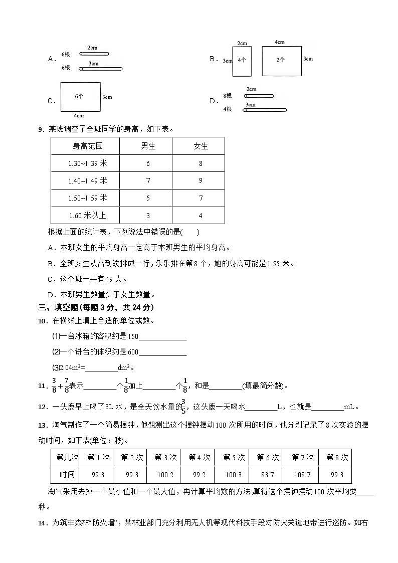 广东省深圳市龙华区2024-2025学年五年级下学期数学期末学业质量评估试卷第2页