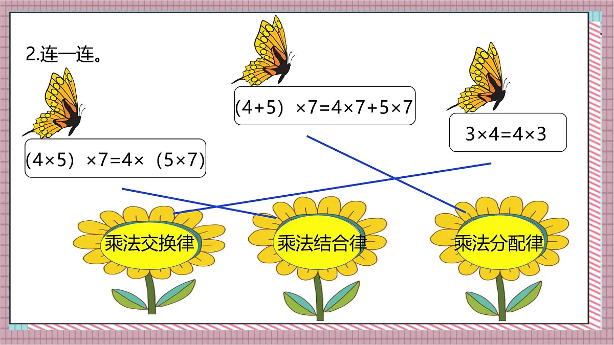 人教版数学五上5.4《用字母表示数(四)》课件第4页