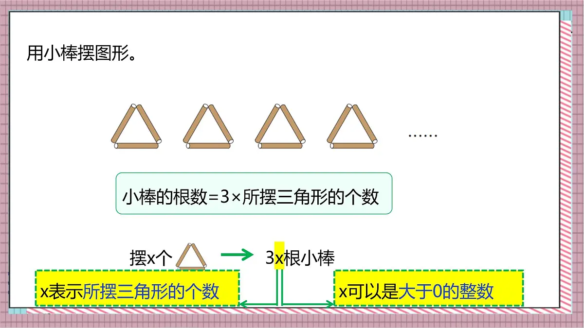 人教版数学五上5.4《用字母表示数(四)》课件第6页