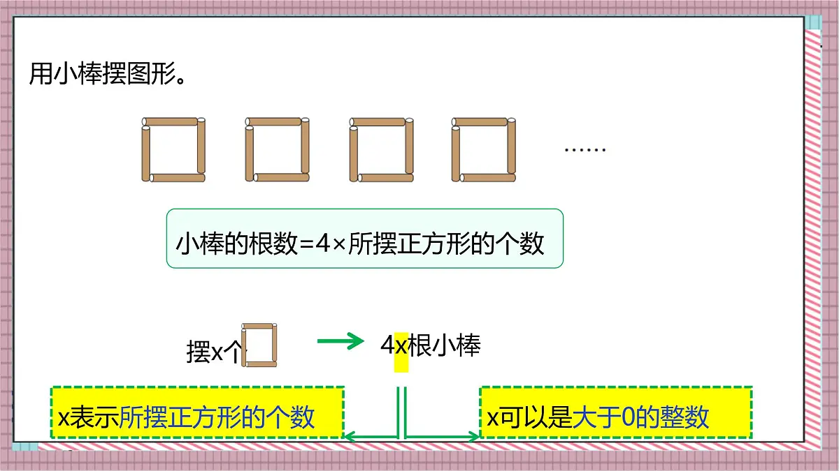 人教版数学五上5.4《用字母表示数(四)》课件第8页