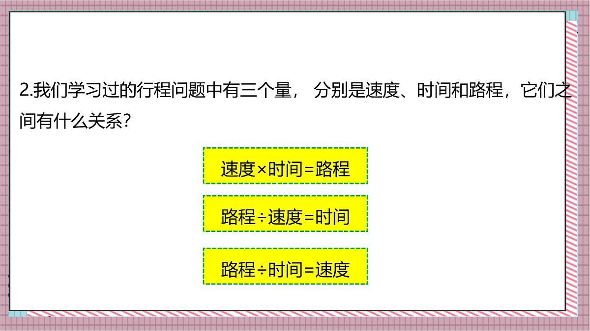 人教版数学五上5.14《实际问题与方程(五)》课件第4页