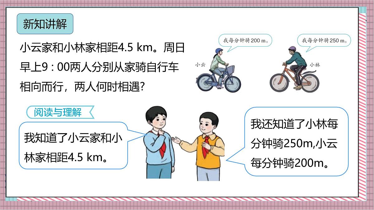 人教版数学五上5.14《实际问题与方程(五)》课件第6页