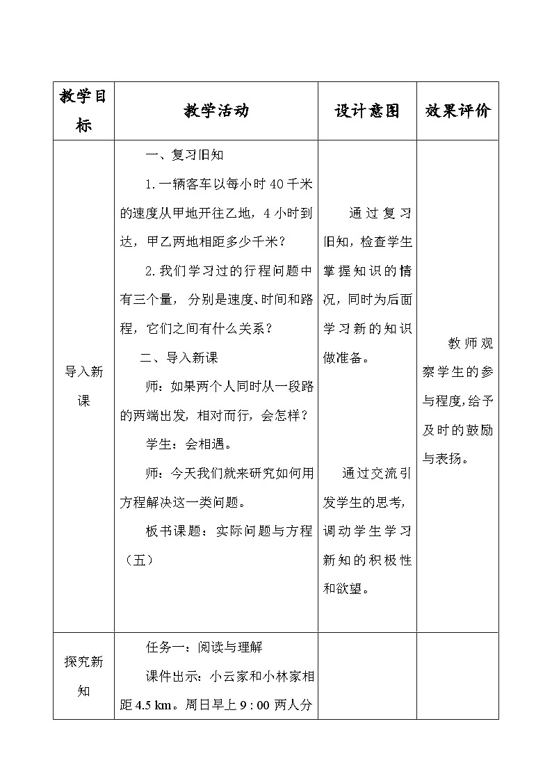 人教版数学五上5.14《实际问题与方程(五)》教学设计第2页