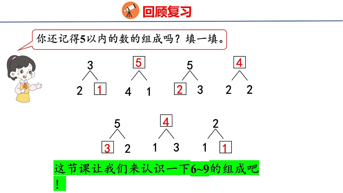 2025年人教一年级数学上册 2.1.3 分与合(课件)第3页