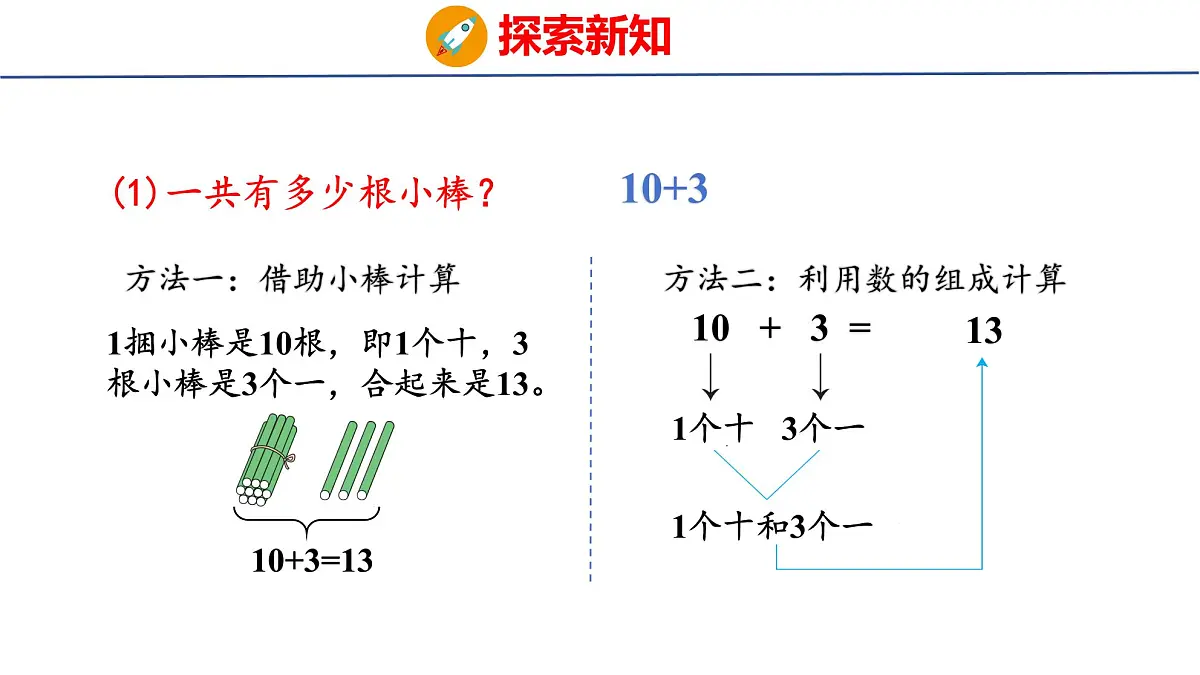 2025年人教一年级数学上册 4.3 简单加、减法(课件)第5页