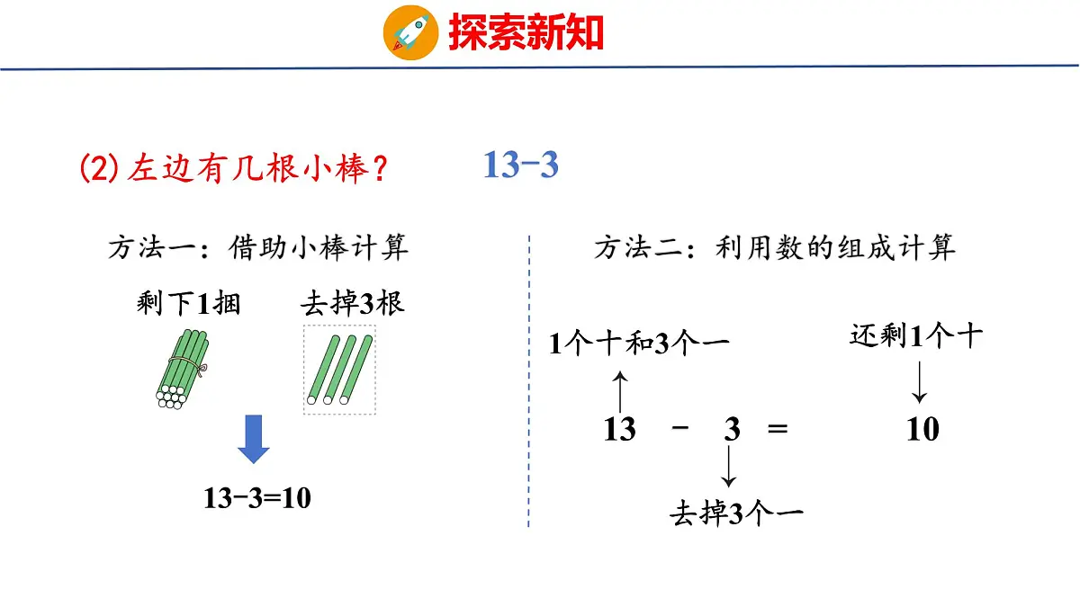 2025年人教一年级数学上册 4.3 简单加、减法(课件)第6页