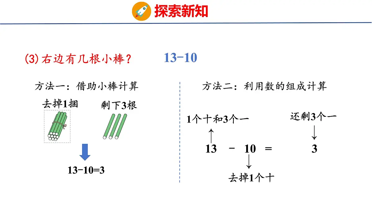 2025年人教一年级数学上册 4.3 简单加、减法(课件)第7页