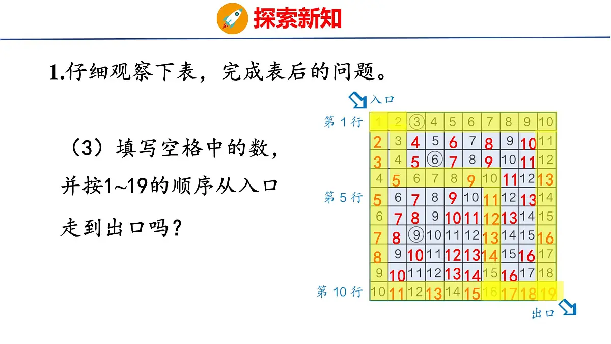 2025年人教一年级数学上册 4. 应用提升(课件)第4页