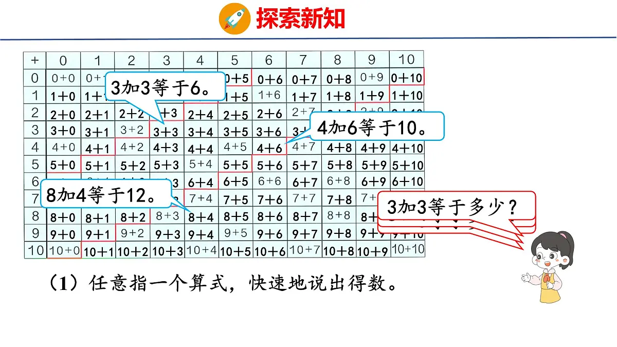 2025年人教一年级数学上册 4. 应用提升(课件)第8页