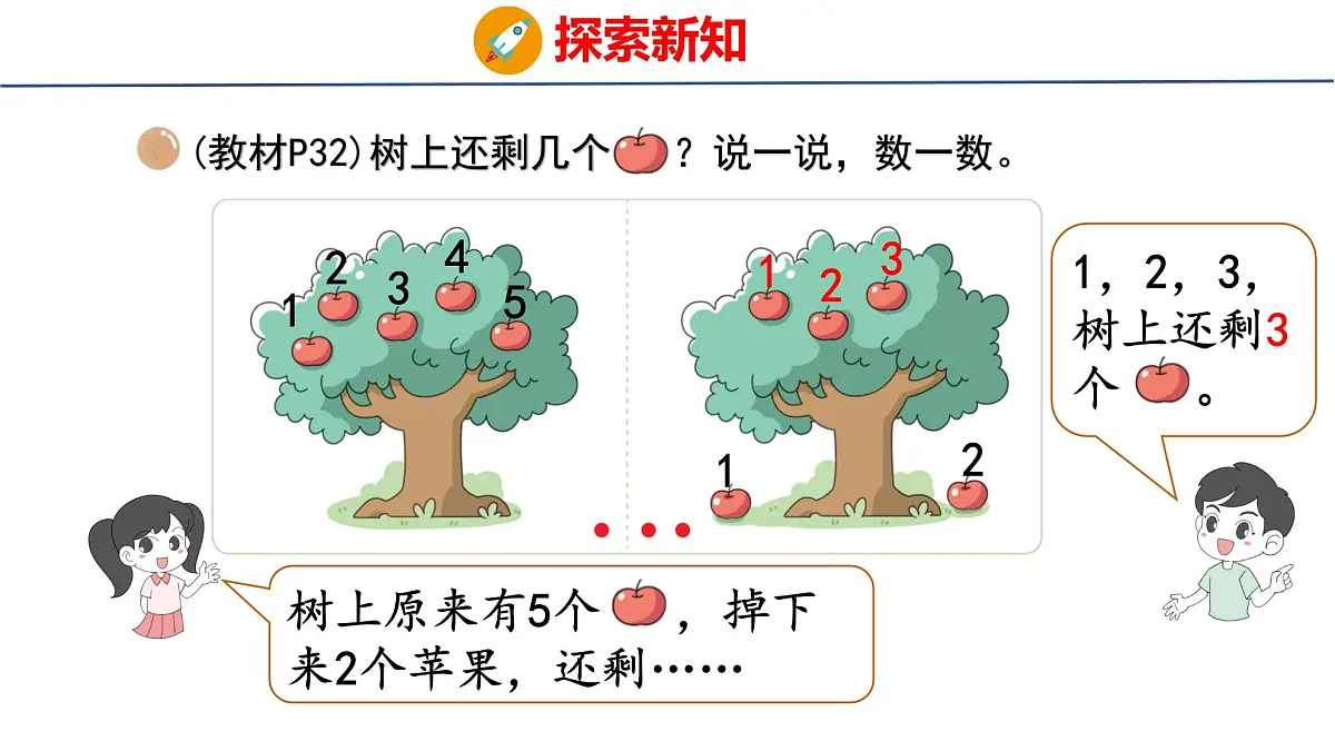 2025年北师大一年级数学上册 2 还剩下多少(课件)第4页