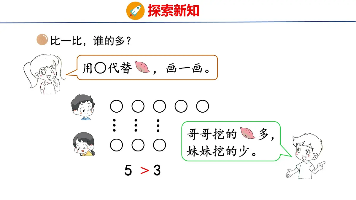 2025年北师大一年级数学上册 6 挖红薯(课件)第5页