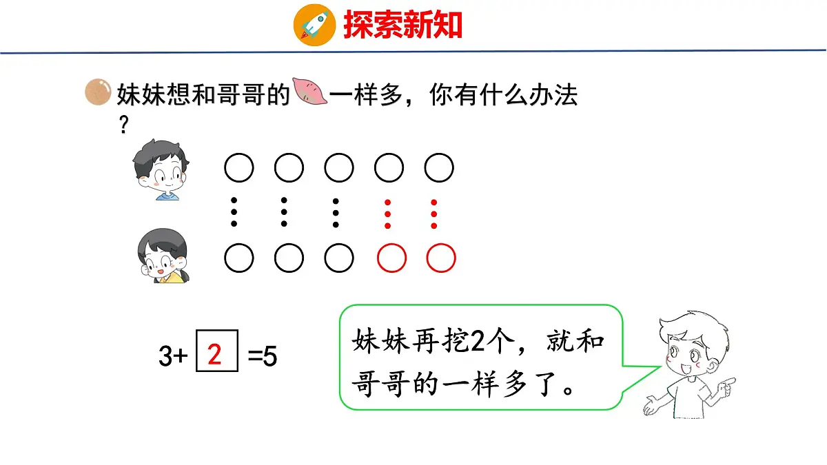 2025年北师大一年级数学上册 6 挖红薯(课件)第6页