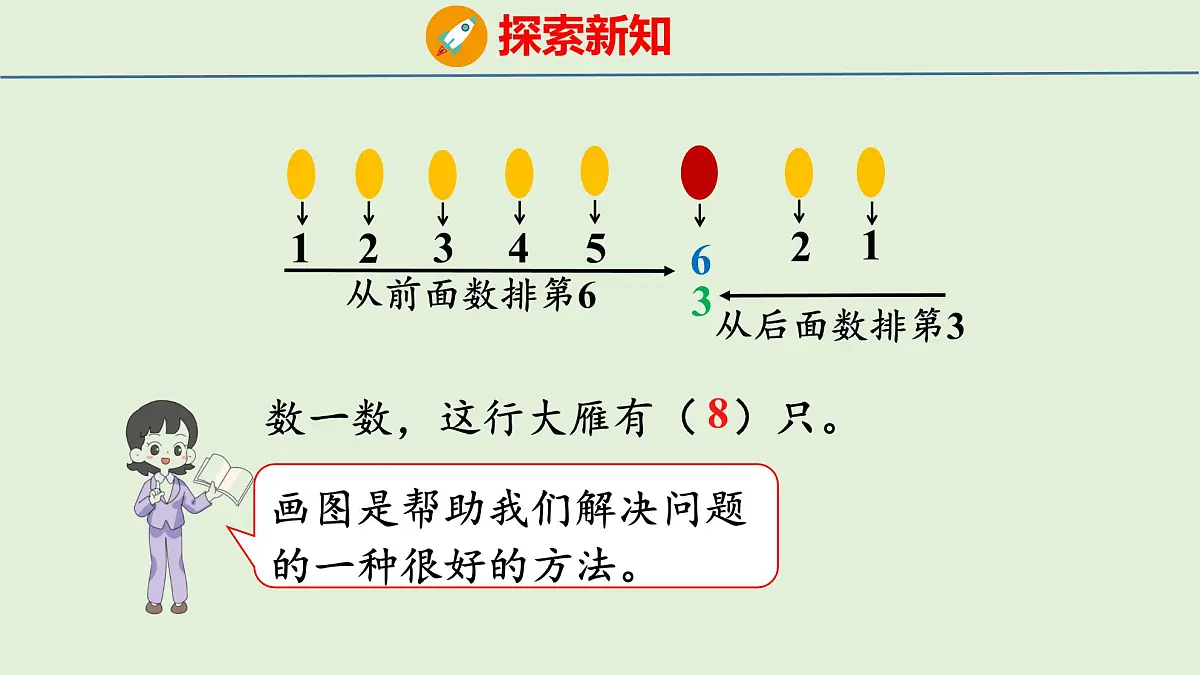2025年青岛版五四制一年级数学上册 (第3章) 智慧广场(课件)第6页
