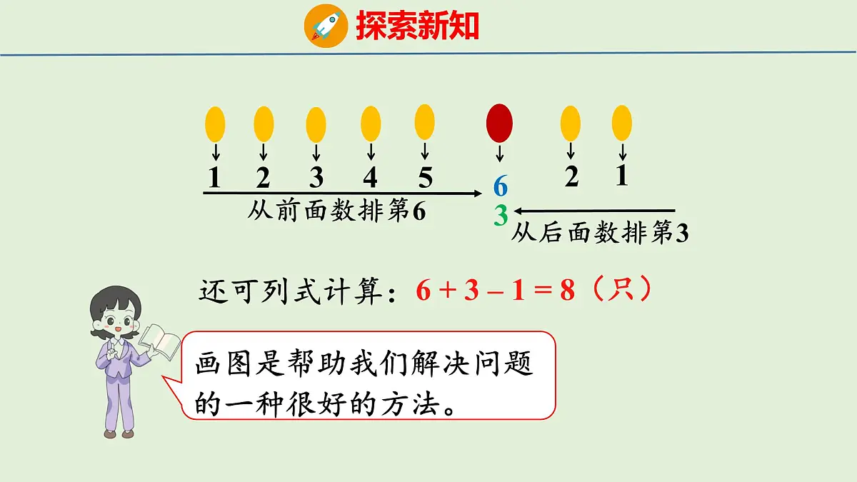 2025年青岛版五四制一年级数学上册 (第3章) 智慧广场(课件)第7页