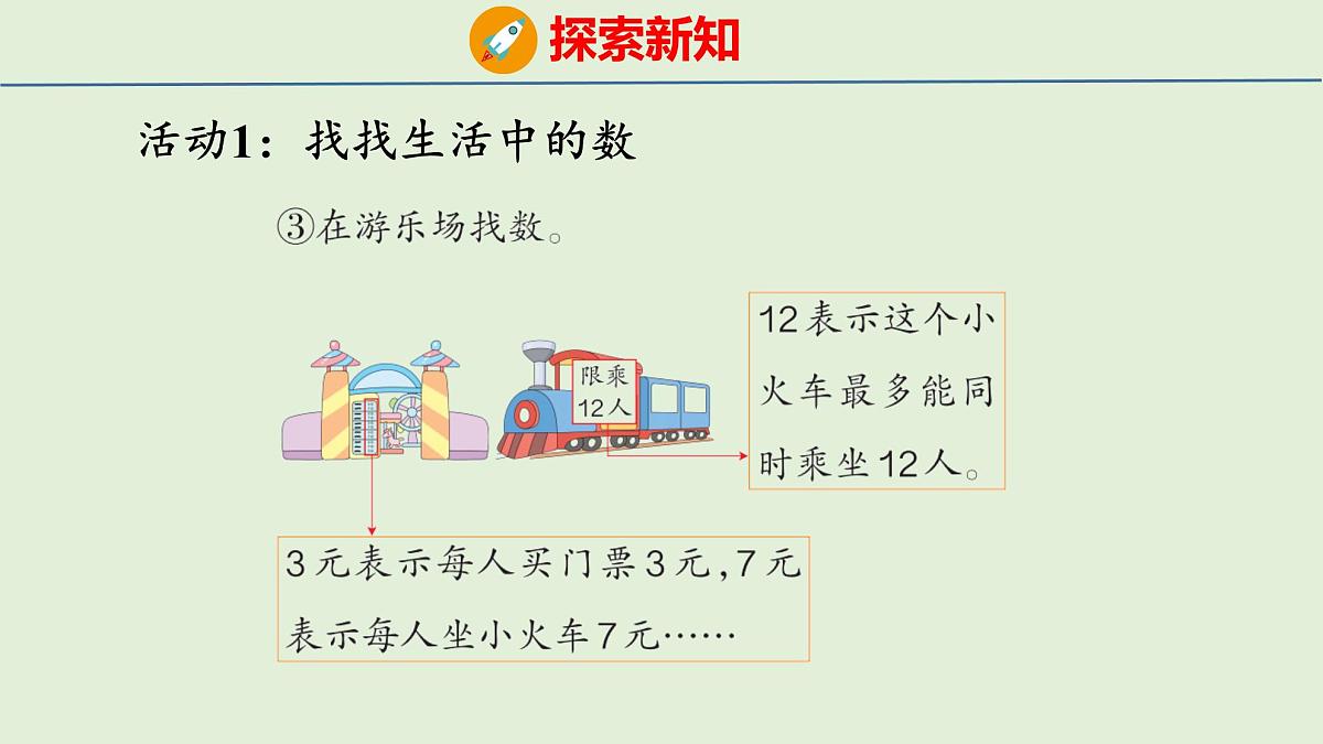 2025年青岛版五四制一年级数学上册 (第4章) 主题活动(课件)第7页