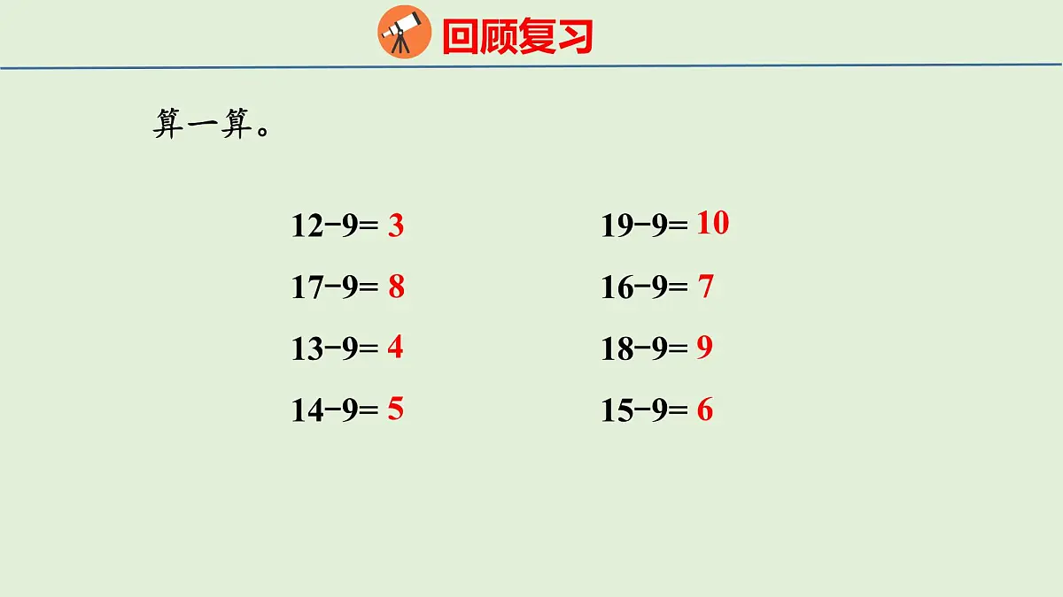 2025年青岛版五四制一年级数学上册 5.5 十几减8、7(课件)第3页