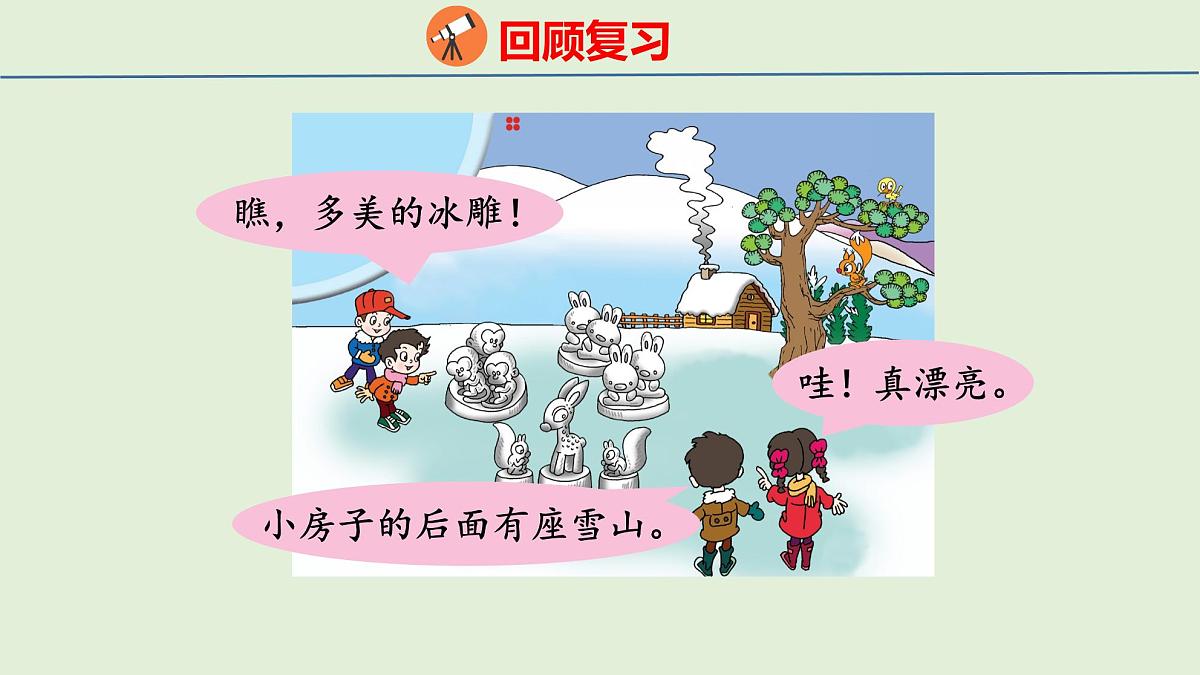 2025年青岛版五四制一年级数学上册 6.3 位置与图形(课件)第2页
