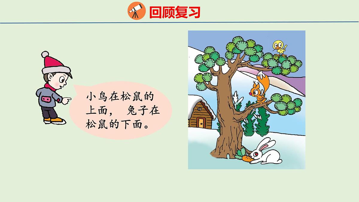 2025年青岛版五四制一年级数学上册 6.3 位置与图形(课件)第5页