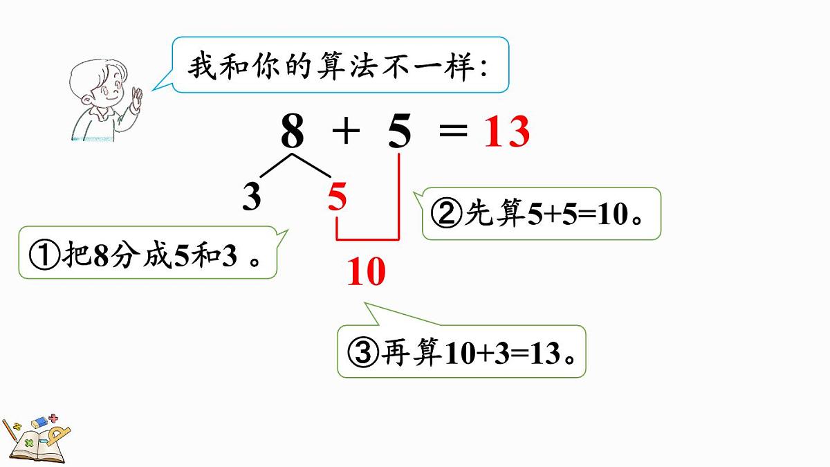 2025年冀教版一年级数学上册 4.3 8加几 (课件)第6页