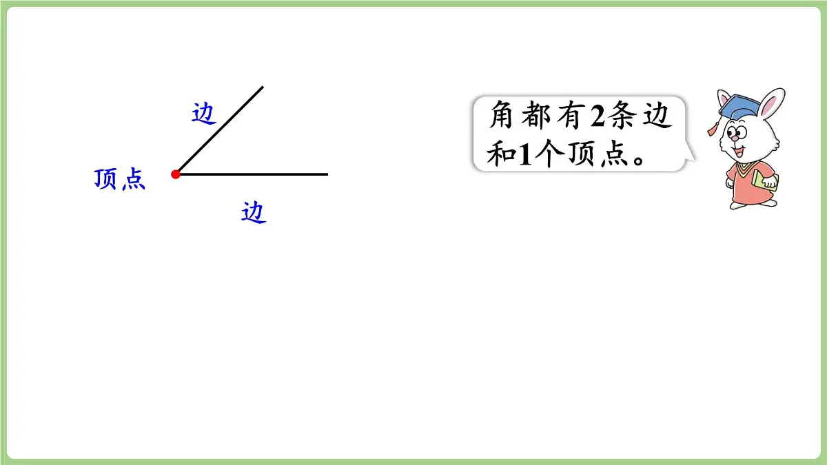 3.2.1 角的认识(课件)2025-2026学年冀教版三年级数学上册第7页