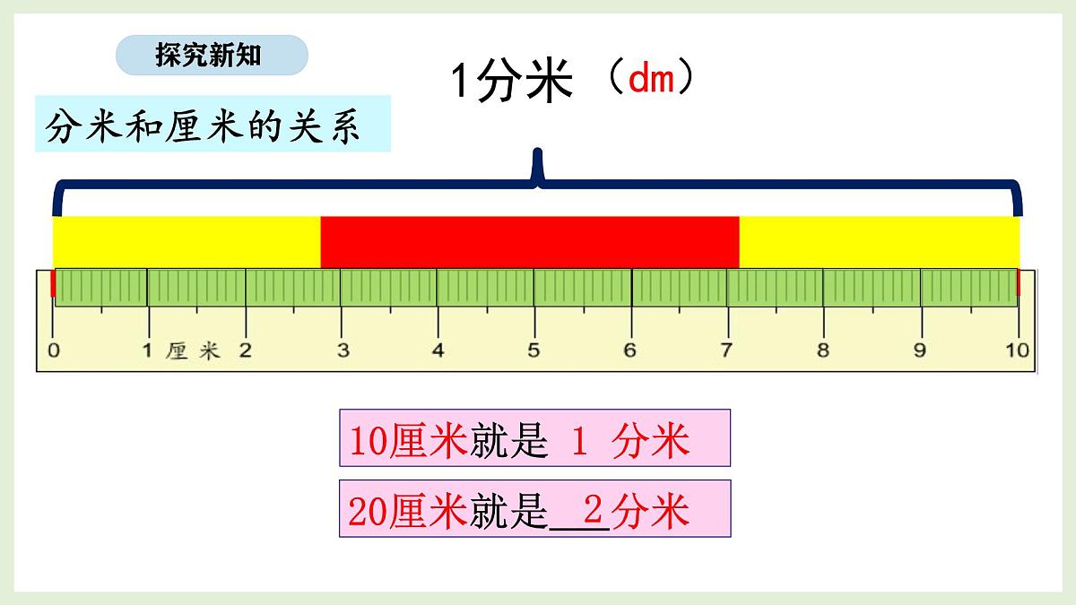 3.2 认识分米和毫米(课件)2025-2026学年北京版三年级数学上册第4页