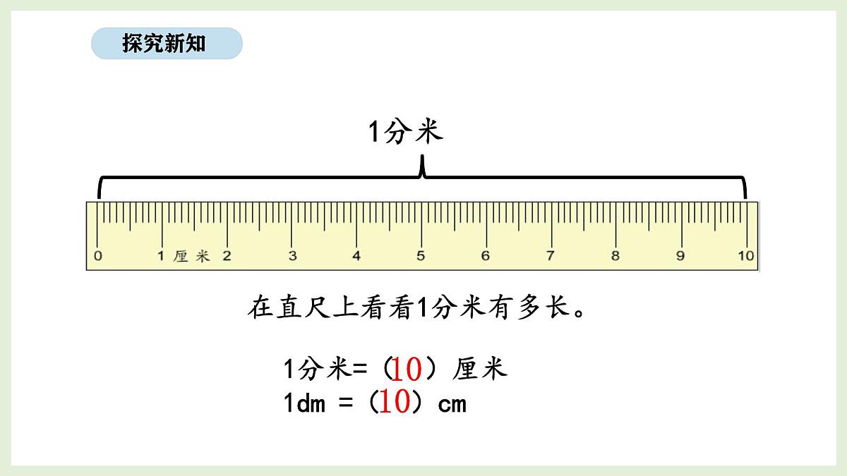 3.2 认识分米和毫米(课件)2025-2026学年北京版三年级数学上册第5页
