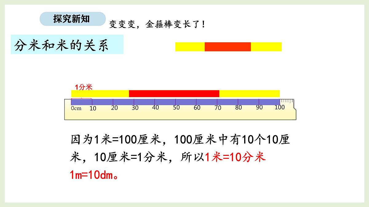 3.2 认识分米和毫米(课件)2025-2026学年北京版三年级数学上册第8页