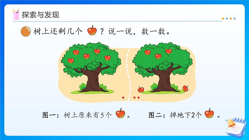 【任務(wù)型備課】北師大版一年級上冊-2.2 還剩下多少（課件）第8頁