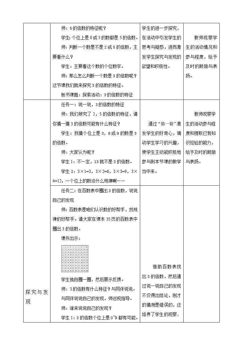【任务型备课】北师大版五年级上册-3.3 3的倍数的特征(教案)第2页
