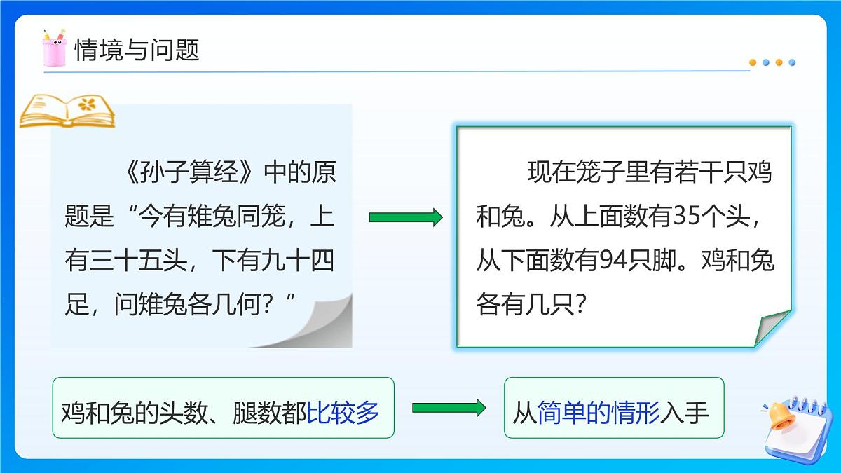【任务型备课】北师大版五年级上册-数学好玩3.尝试与猜测(课件)第5页