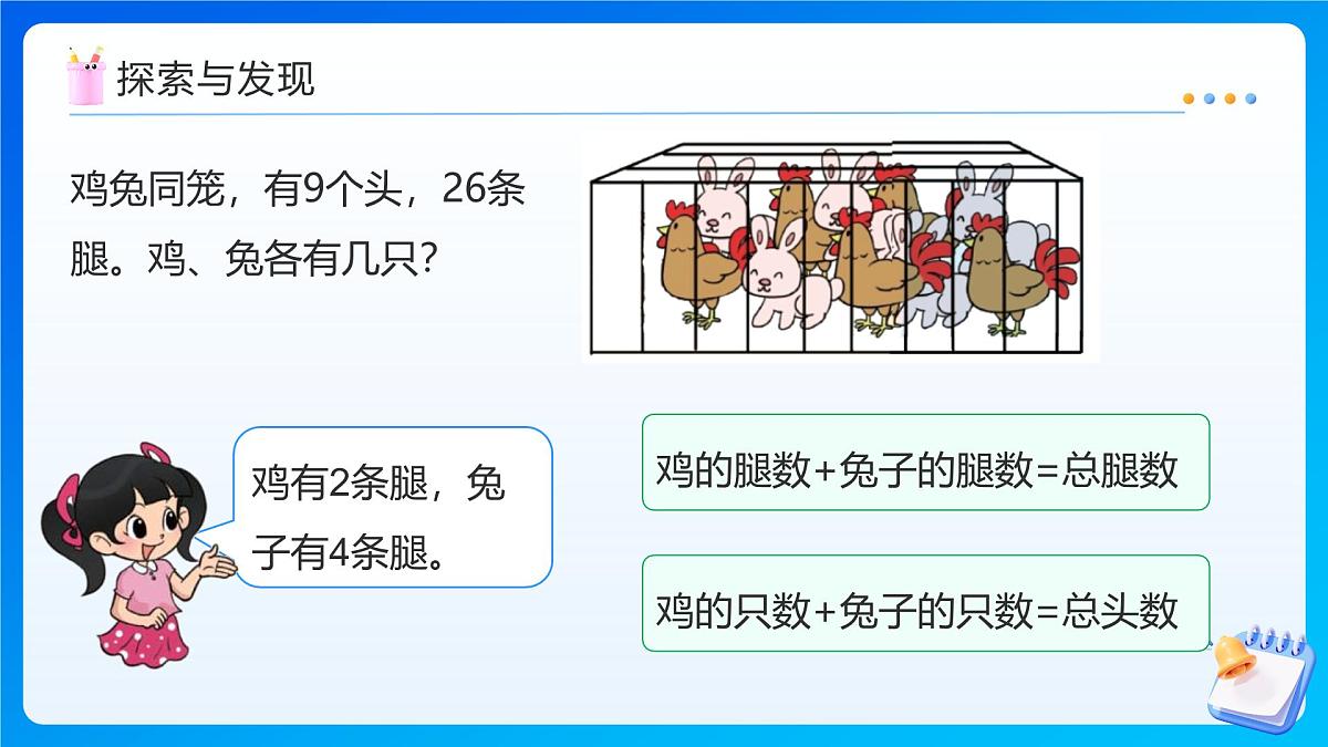 【任务型备课】北师大版五年级上册-数学好玩3.尝试与猜测(课件)第7页