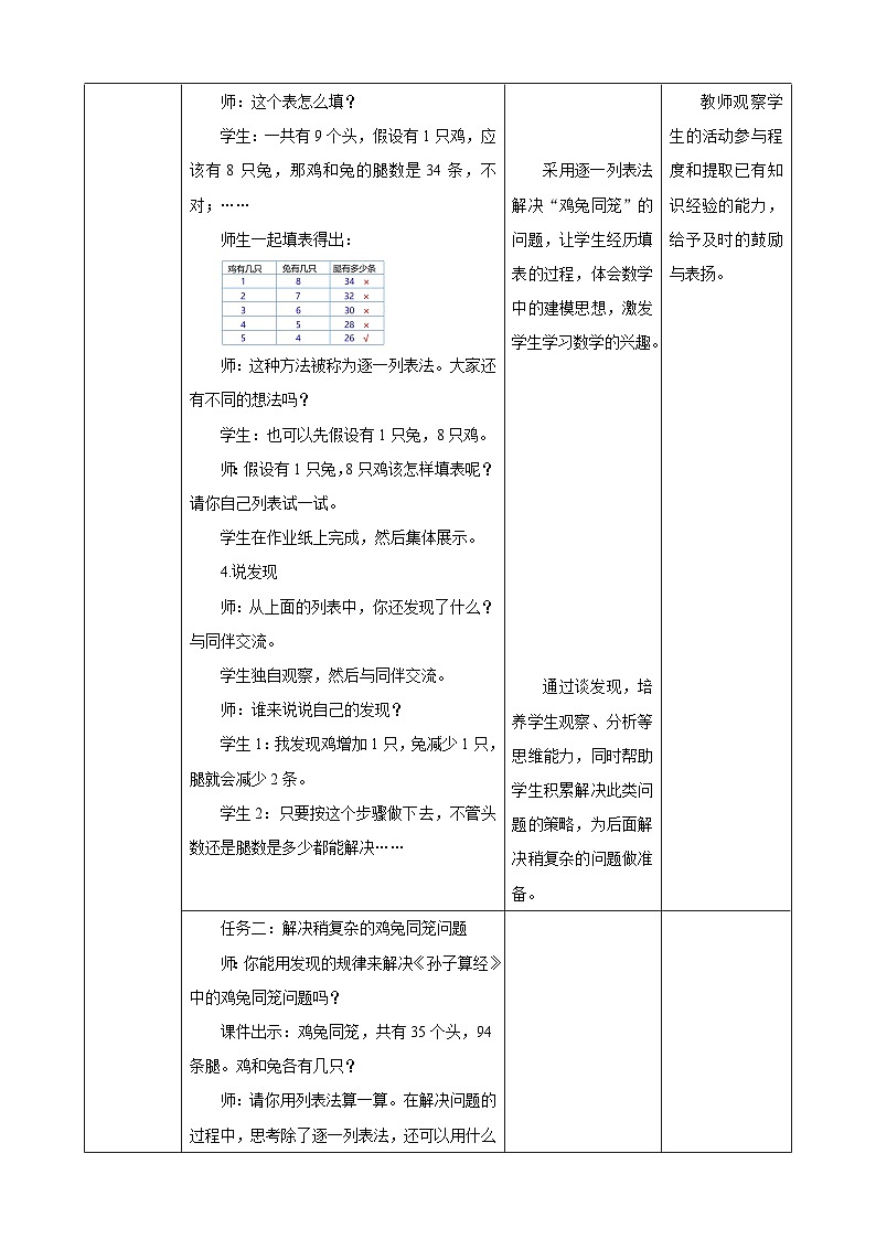 【任务型备课】北师大版五年级上册-数学好玩3.尝试与猜测(教案)第3页