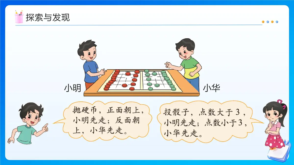 【任务型备课】北师大版五年级上册-7.1 谁先走(课件)第7页
