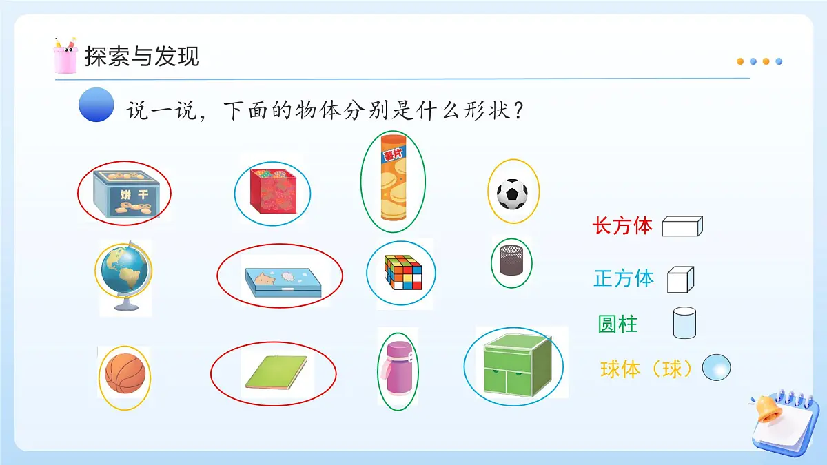 【任务型备课】苏教版数学一年级上册-单元复习3. 图形的初步认识(一)(教学课件)第7页
