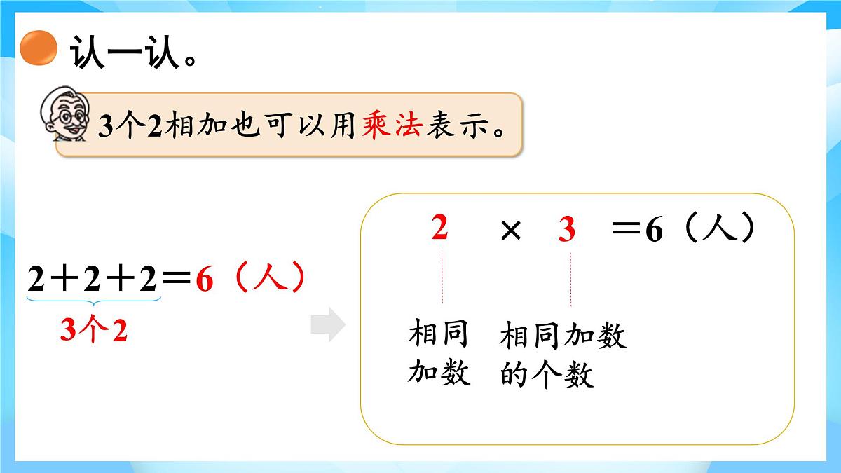 【核心素养】2025秋新北师大版小学数学二年级上册 第三单元 《3.2儿童乐园》课件第4页