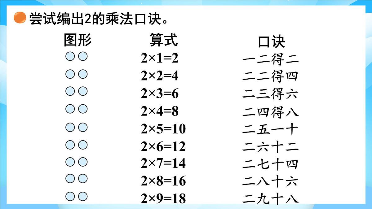【核心素养】2025秋新北师大版小学数学二年级上册 第四单元 《4.2 做家务》课件第4页