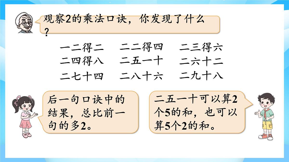 【核心素养】2025秋新北师大版小学数学二年级上册 第四单元 《4.2 做家务》课件第5页