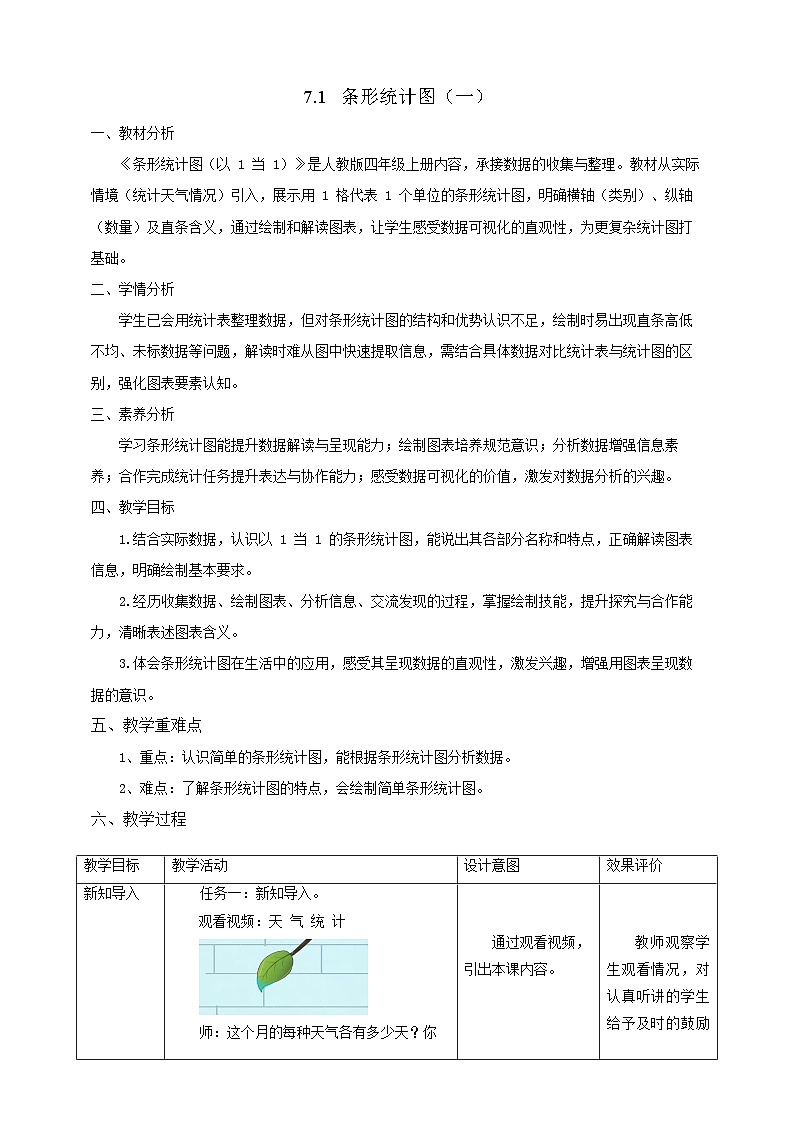 【任务型备课】人教版四年级上册-7.1 条形统计图(一)(教案)第1页