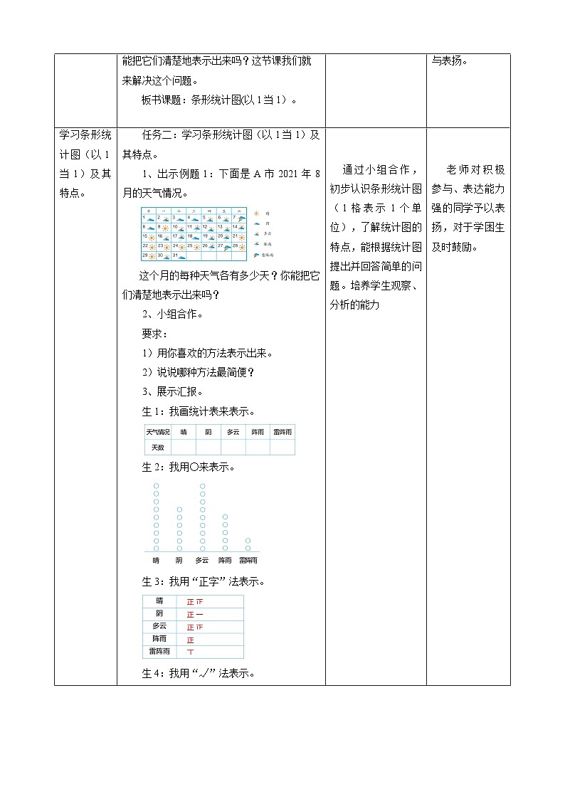 【任务型备课】人教版四年级上册-7.1 条形统计图(一)(教案)第2页